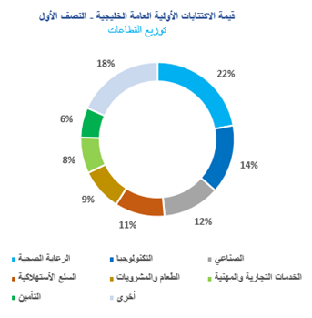 GRAPH-3-AR.png GRAPH-3-AR.png