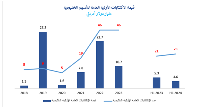 Graph-1-AR.png Graph-1-AR.png