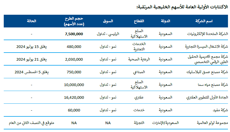 arabic-table.png arabic-table.png