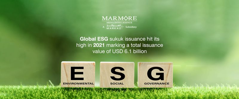 Green sukuk – An emerging asset class in the GCC